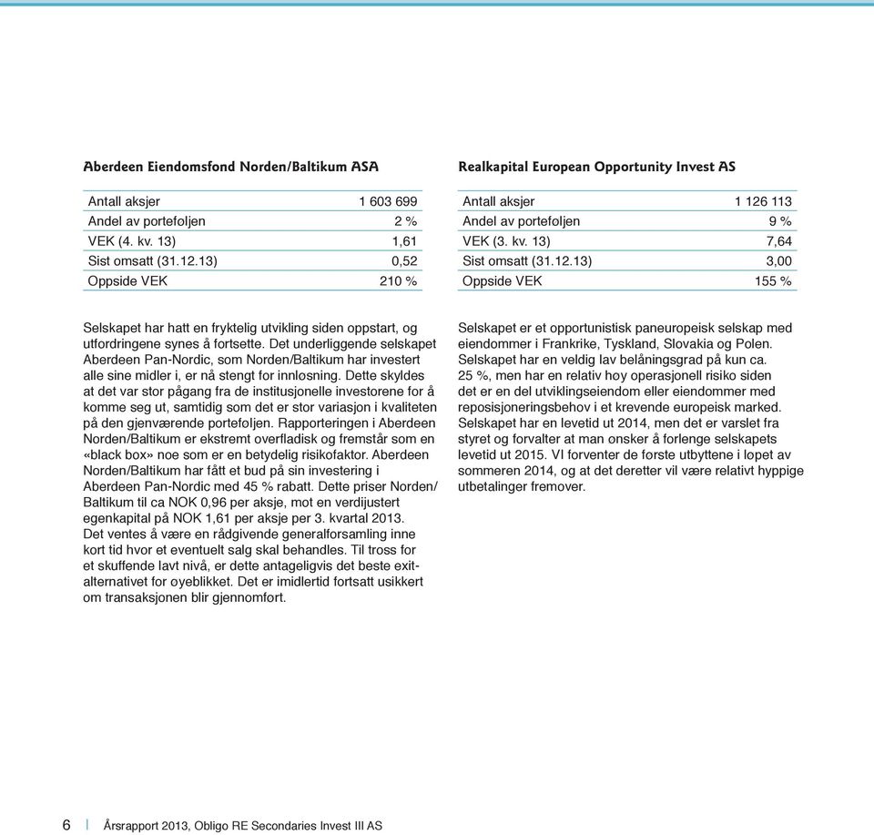 113 Andel av porteføljen 9 % VEK (3. kv. 13) 7,64 Sist omsatt (31.12.13) 3,00 Oppside VEK 155 % Selskapet har hatt en fryktelig utvikling siden oppstart, og utfordringene synes å fortsette.