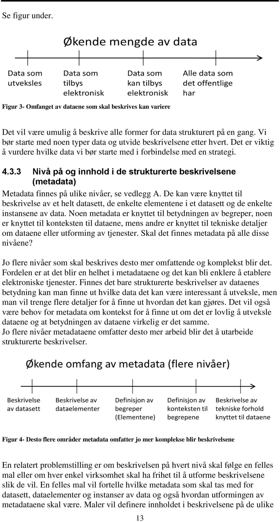 3 Nivå på og innhold i de strukturerte beskrivelsene (metadata) Metadata finnes på ulike nivåer, se vedlegg A.