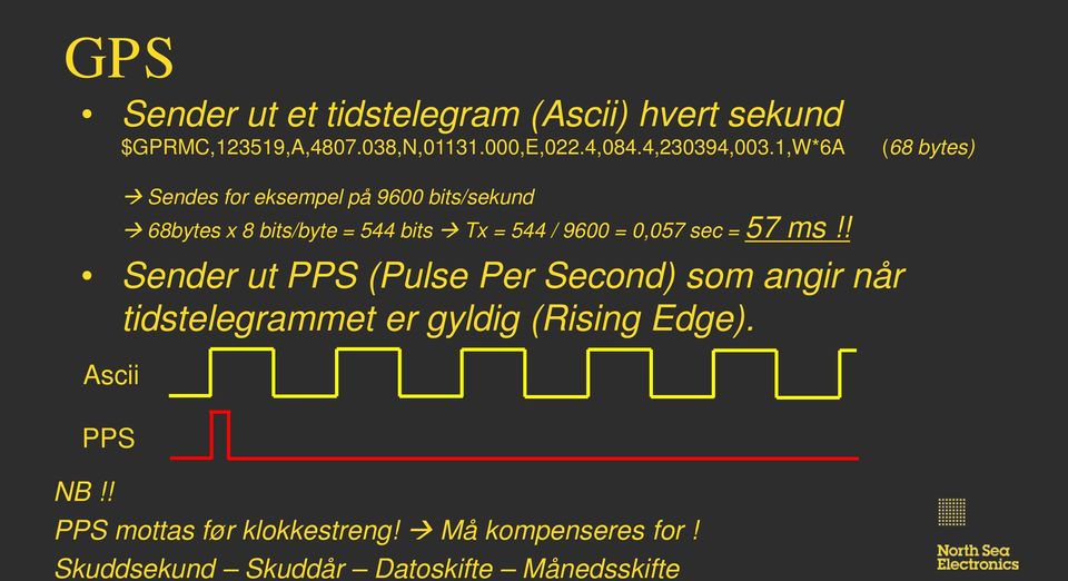 1,W*6A (68 bytes) Sendes for eksempel på 9600 bits/sekund 68bytes x 8 bits/byte = 544 bits Tx = 544 / 9600 =