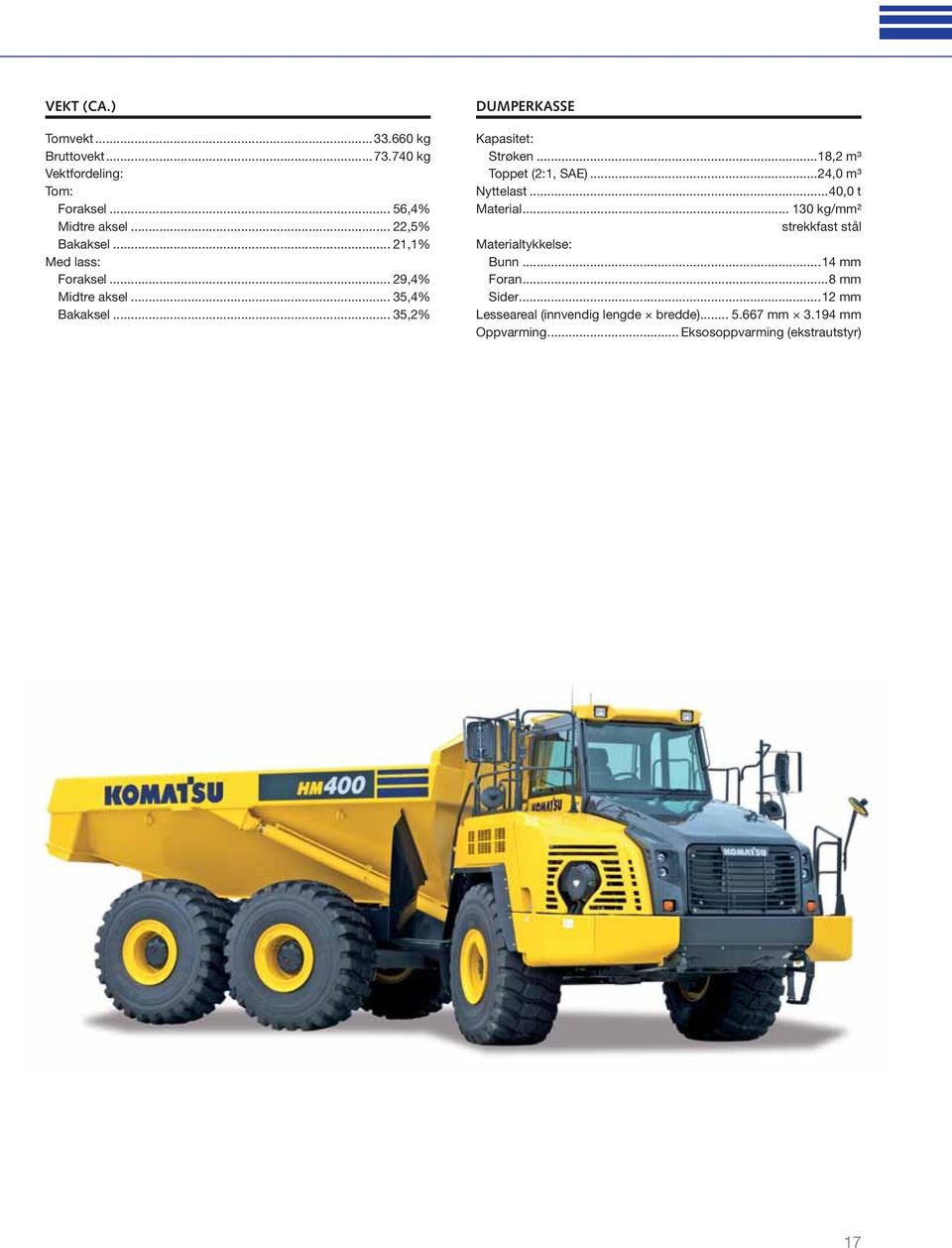 ..18,2 m³ Toppet (2:1, SAE)...24,0 m³ Nyttelast...40,0 t Material... 130 kg/mm² strekkfast stål Materialtykkelse: Bunn.