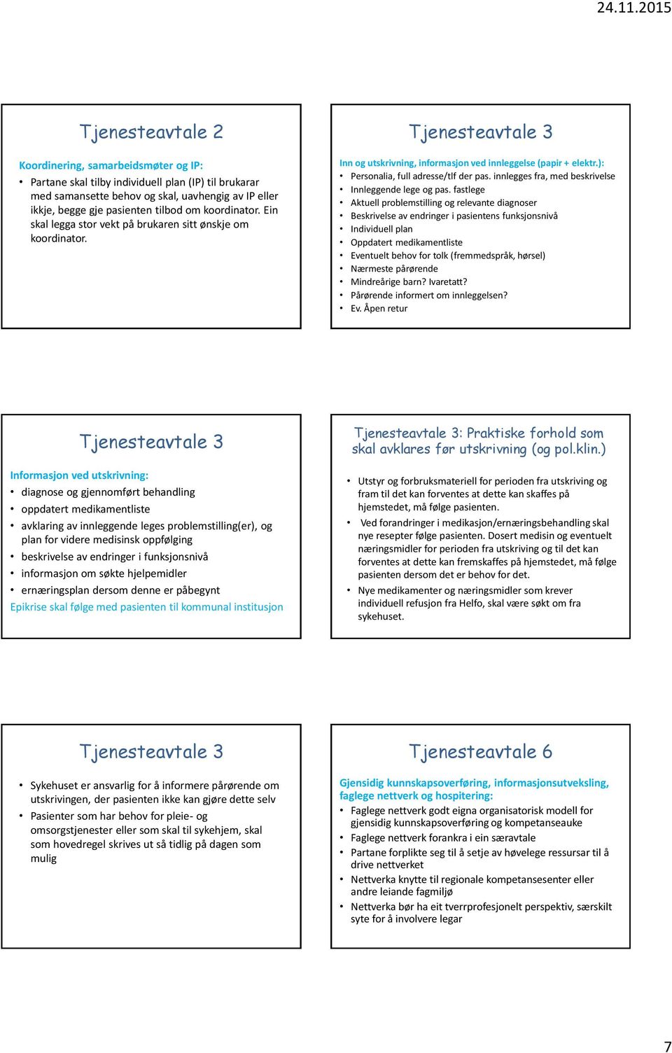 ): Personalia, full adresse/tlf der pas. innlegges fra, med beskrivelse Innleggende lege og pas.