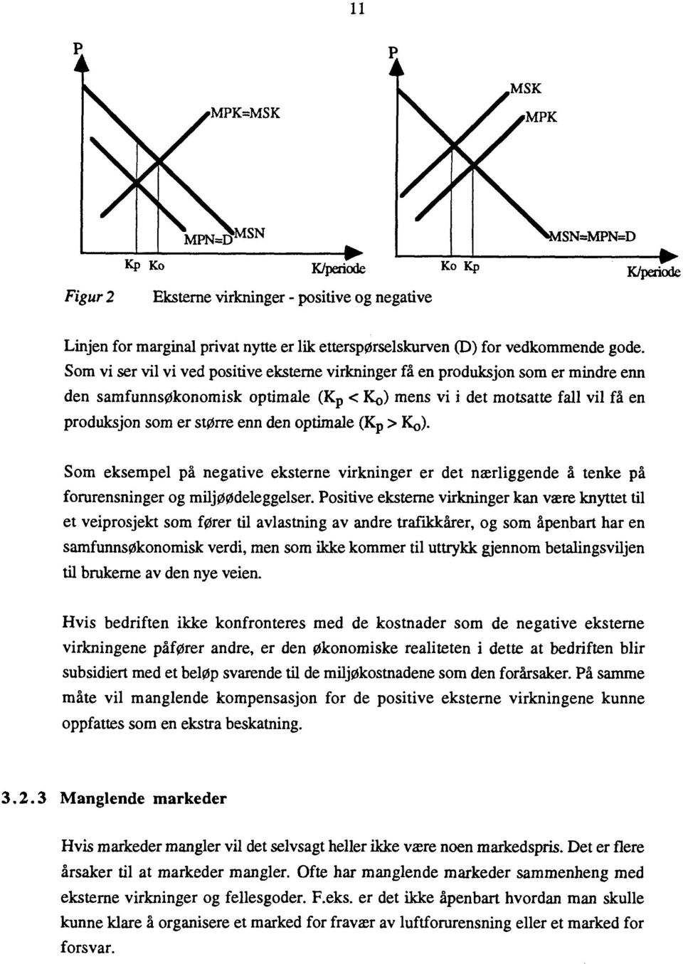 optimale (K p > Som eksempel på negative eksterne virkninger er det nærliggende å tenke på forurensninger og miljøødeleggelser.