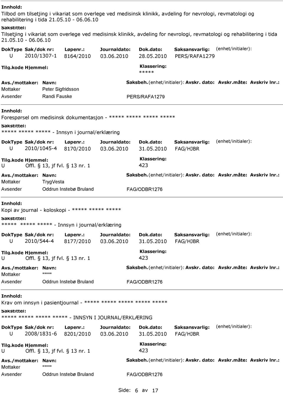 ERS/RAFA1279 eter Sigfridsson Randi Fauske ERS/RAFA1279 Forespørsel om medisinsk dokumentasjon - - nnsyn i journal/erklæring 2010/1045-4 8170/2010 TrygVesta Oddrun nstebø