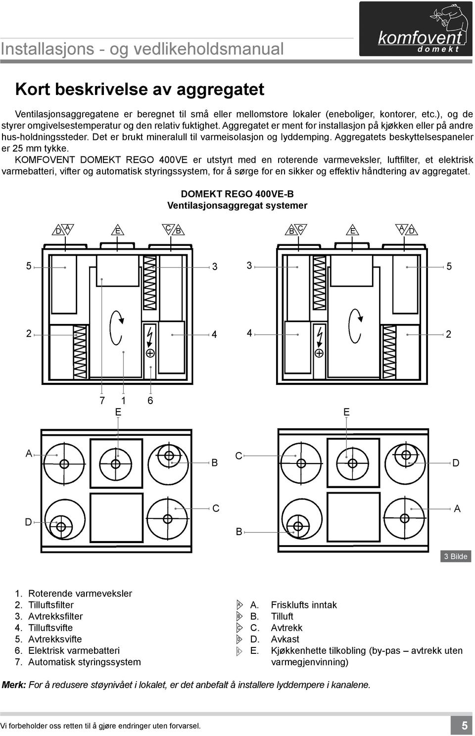 KOMFOVENT DOMEKT REGO 400VE er utstyrt med en roterende varmeveksler, luftfilter, et elektrisk varmebatteri, vifter og automatisk styringssystem, for å sørge for en sikker og effektiv håndtering av