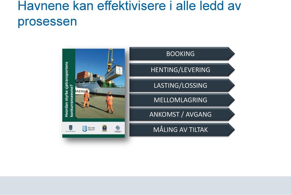 HENTING/LEVERING LASTING/LOSSING