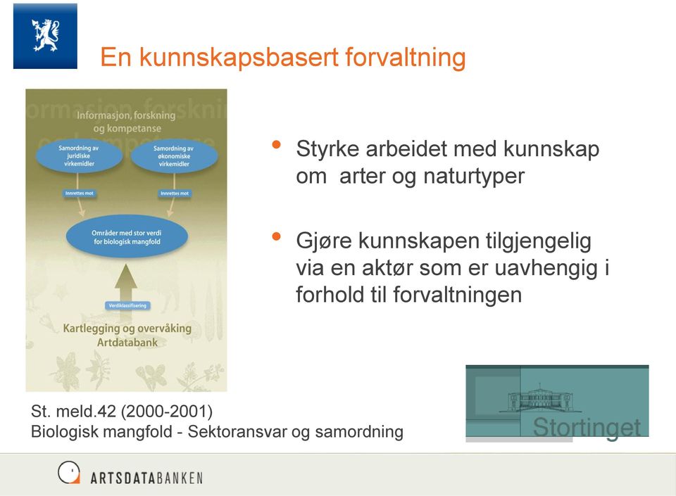 aktør som er uavhengig i forhold til forvaltningen St. meld.