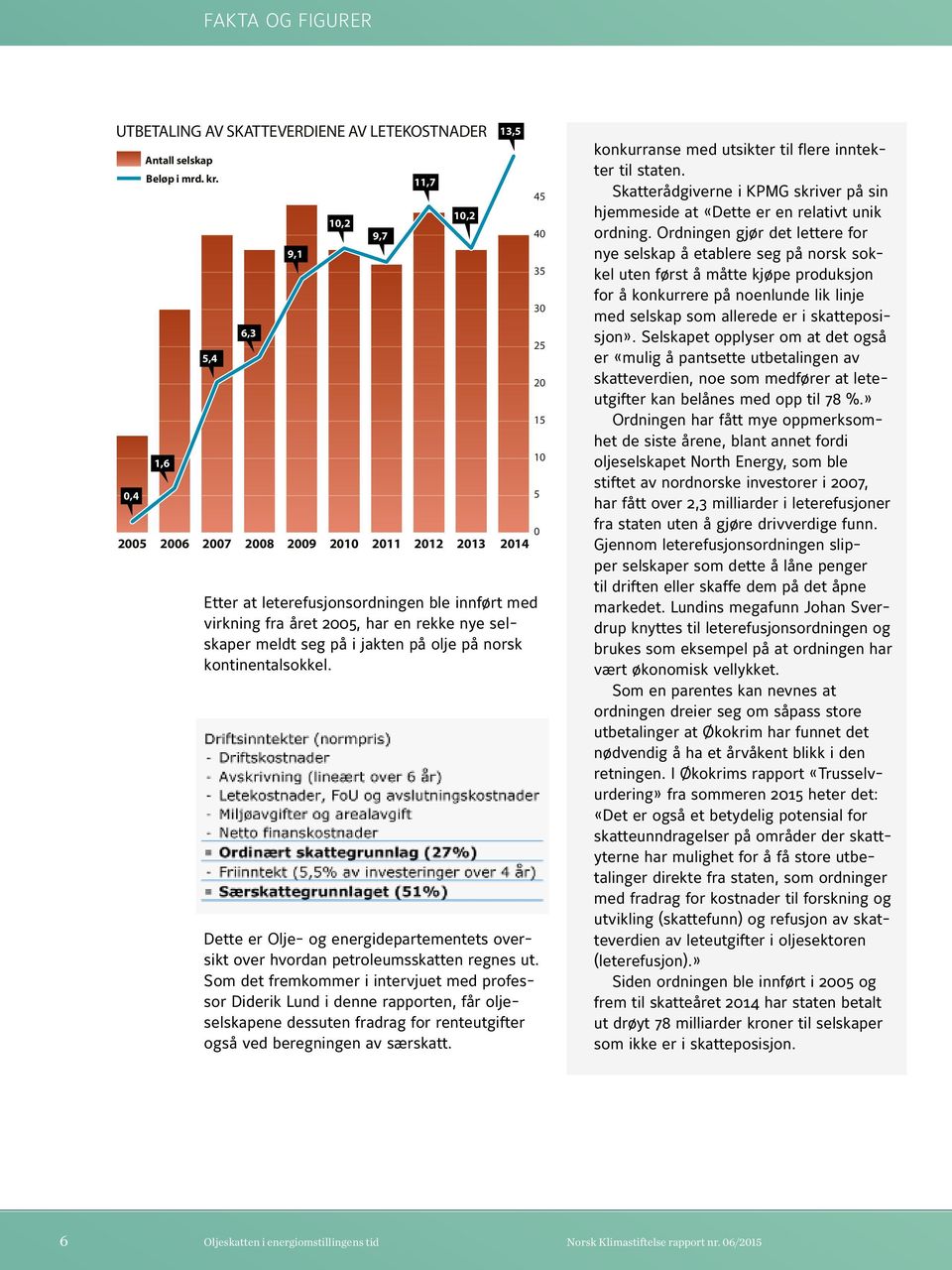 jakten på olje på norsk kontinentalsokkel. Dette er Olje- og energidepartementets oversikt over hvordan petroleumsskatten regnes ut.