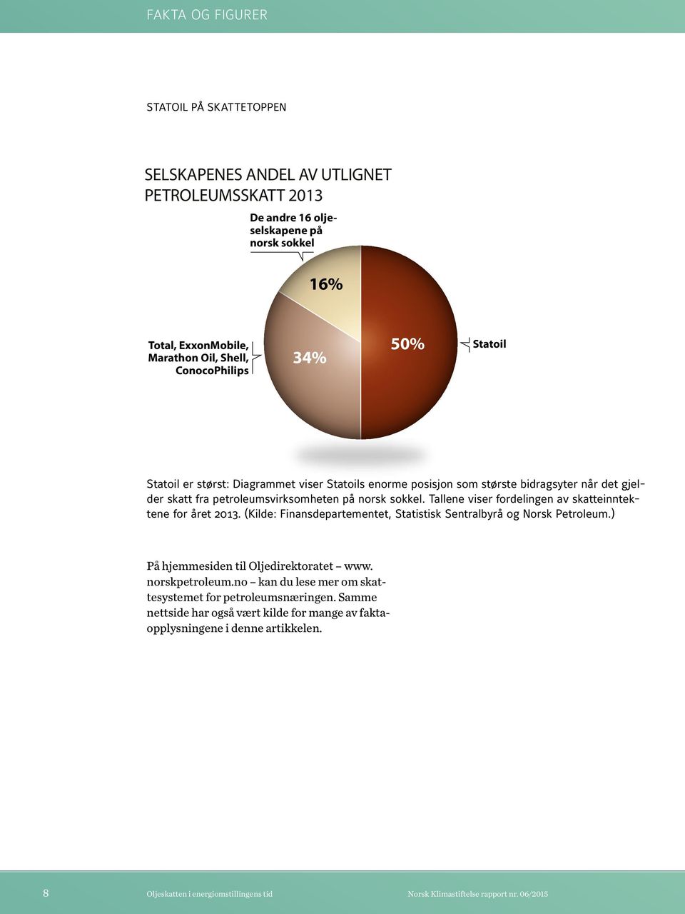 Tallene viser fordelingen av skatteinntektene for året 2013. (Kilde: Finansdepartementet, Statistisk Sentralbyrå og Norsk Petroleum.) På hjemmesiden til Oljedirektoratet www.