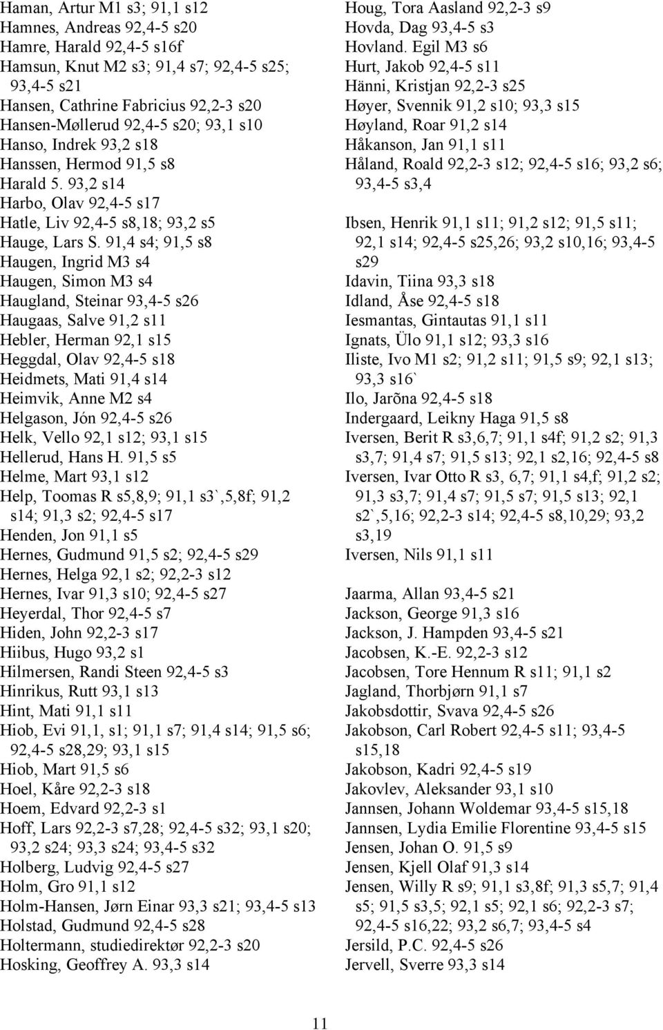 91,4 s4; 91,5 s8 Haugen, Ingrid M3 s4 Haugen, Simon M3 s4 Haugland, Steinar 93,4-5 s26 Haugaas, Salve 91,2 s11 Hebler, Herman 92,1 s15 Heggdal, Olav 92,4-5 s18 Heidmets, Mati 91,4 s14 Heimvik, Anne