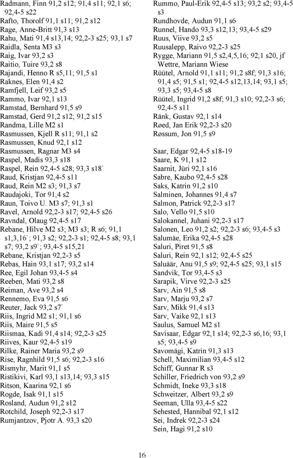 Rasmussen, Kjell R s11; 91,1 s2 Rasmussen, Knud 92,1 s12 Rasmussen, Ragnar M3 s4 Raspel, Madis 93,3 s18 Raspel, Rein 92,4-5 s28; 93,3 s18` Raud, Kristjan 92,4-5 s11 Raud, Rein M2 s3; 91,3 s7