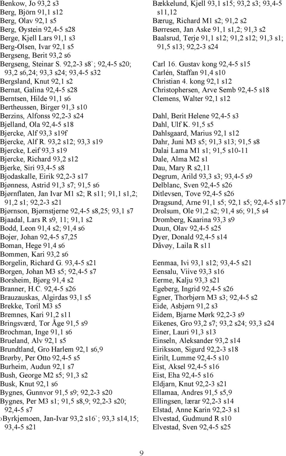 Ola 92,4-5 s18 Bjercke, Alf 93,3 s19f Bjercke, Alf R.