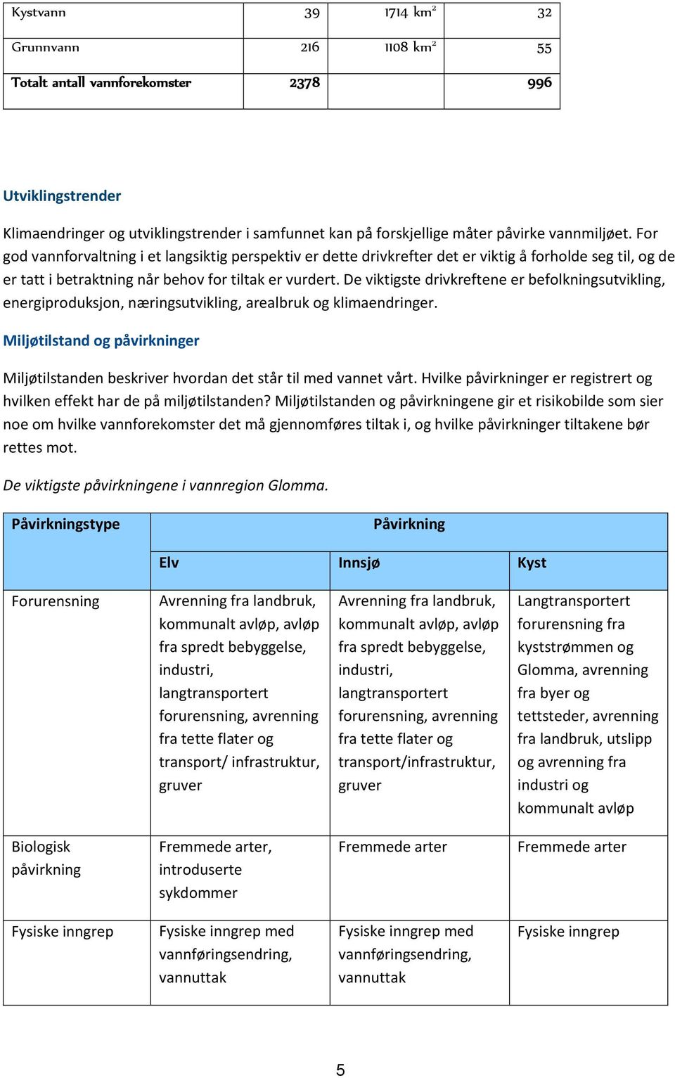 De viktigste drivkreftene er befolkningsutvikling, energiproduksjon, næringsutvikling, arealbruk og klimaendringer.