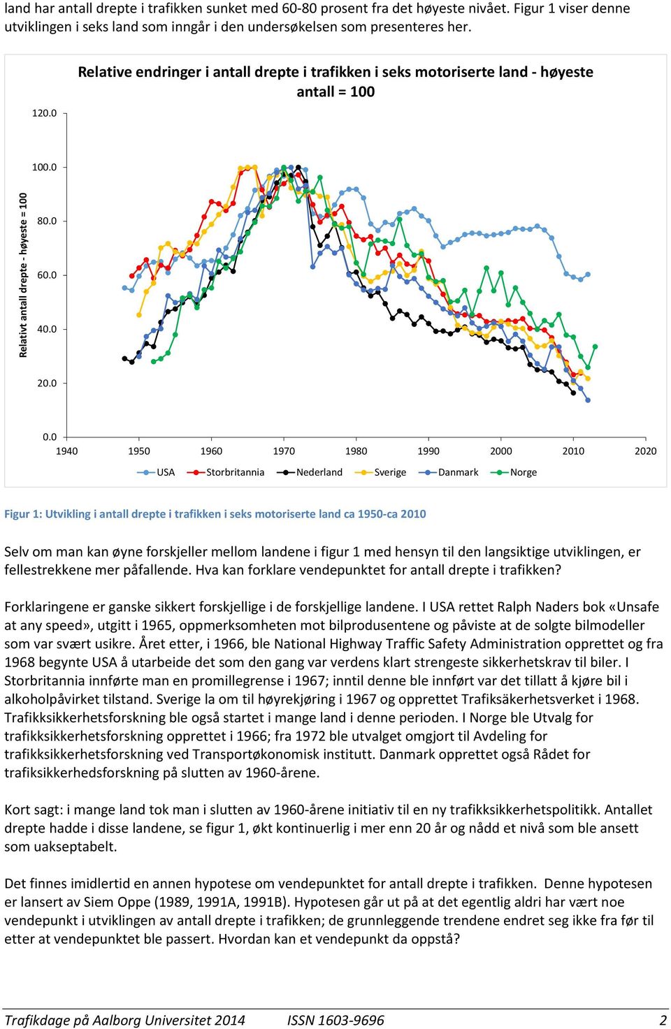 0 1940 1950 1960 1970 1980 1990 2000 2010 2020 USA Storbritannia Nederland Sverige Danmark Norge Figur 1: Utvikling i antall drepte i trafikken i seks motoriserte land ca 1950-ca 2010 Selv om man kan