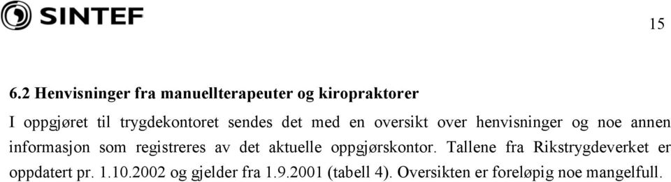 som registreres av det aktuelle oppgjørskontor.