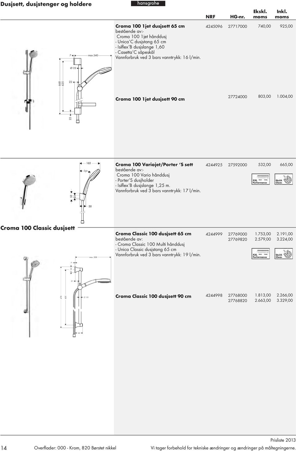 004,00 Croma 100 Variojet/Porter S sett bestående av:- Croma 100 Vario hånddusj - Porter S dusjholder - Isifl ex B dusjslange 1,25 m. Vannforbruk ved 3 bars vanntrykk: 17 l/min.