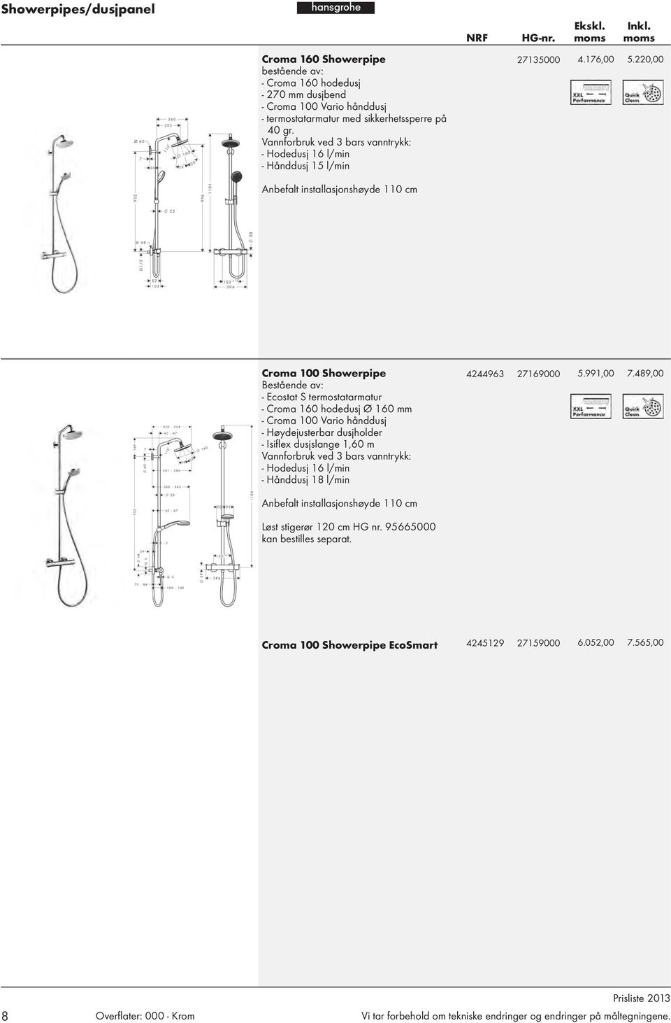 220,00 Anbefalt installasjonshøyde 110 cm Croma 100 Showerpipe Bestående av: - Ecostat S termostatarmatur - Croma 160 hodedusj Ø 160 mm - Croma 100 Vario hånddusj - Høydejusterbar dusjholder - Isifl