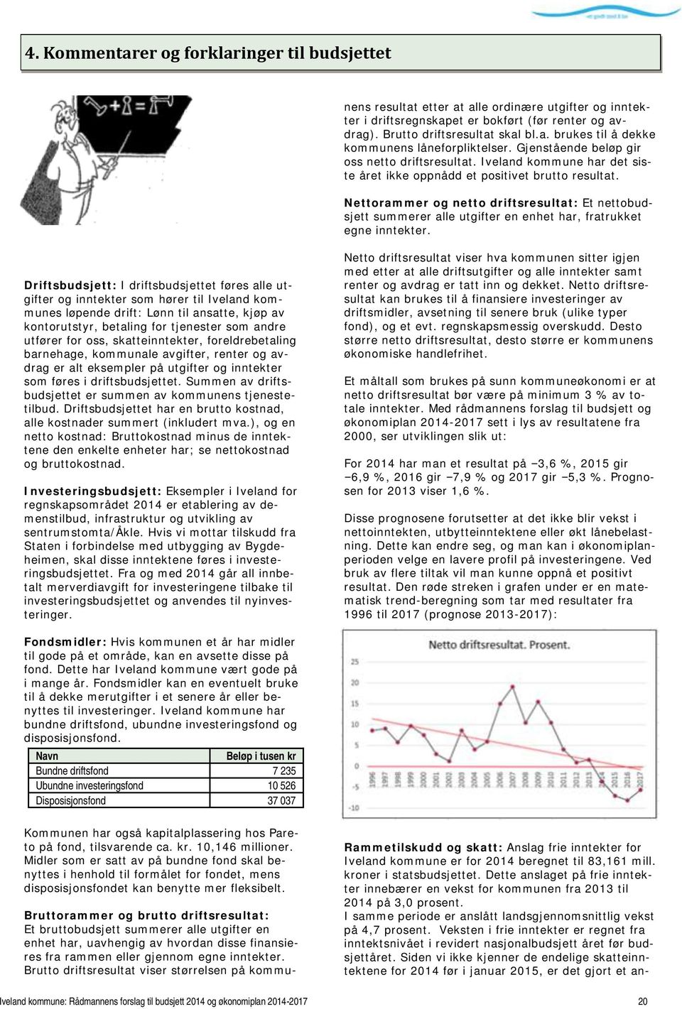 Nettorammer og netto driftsresultat: Et nettobudsjett summerer alle utgifter en enhet har, fratrukket egne inntekter.