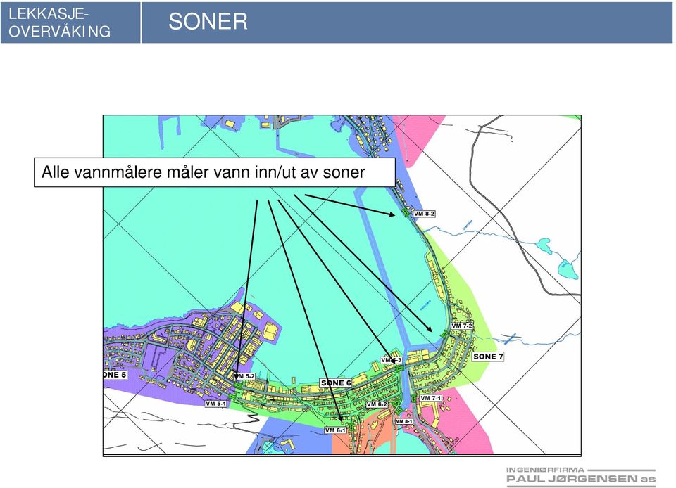 Alle vannmålere