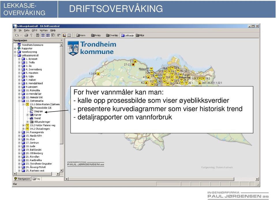 viser øyeblikksverdier - presentere kurvediagrammer