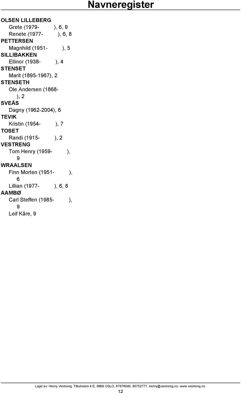 Dagny (1962-2004), 6 TEVIK Kristin (1954- ), 7 TOSET Randi (1915- ), 2 VESTRENG Tom Henry (1959- ), 9