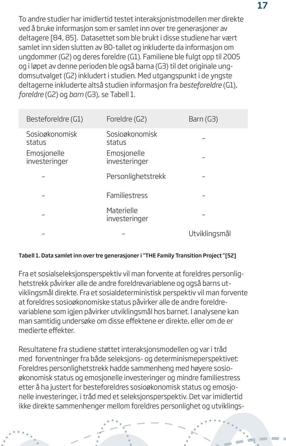 Familiene ble fulgt opp til 2005 og i løpet av denne perioden ble også barna (G3) til det originale ungdomsutvalget (G2) inkludert i studien.