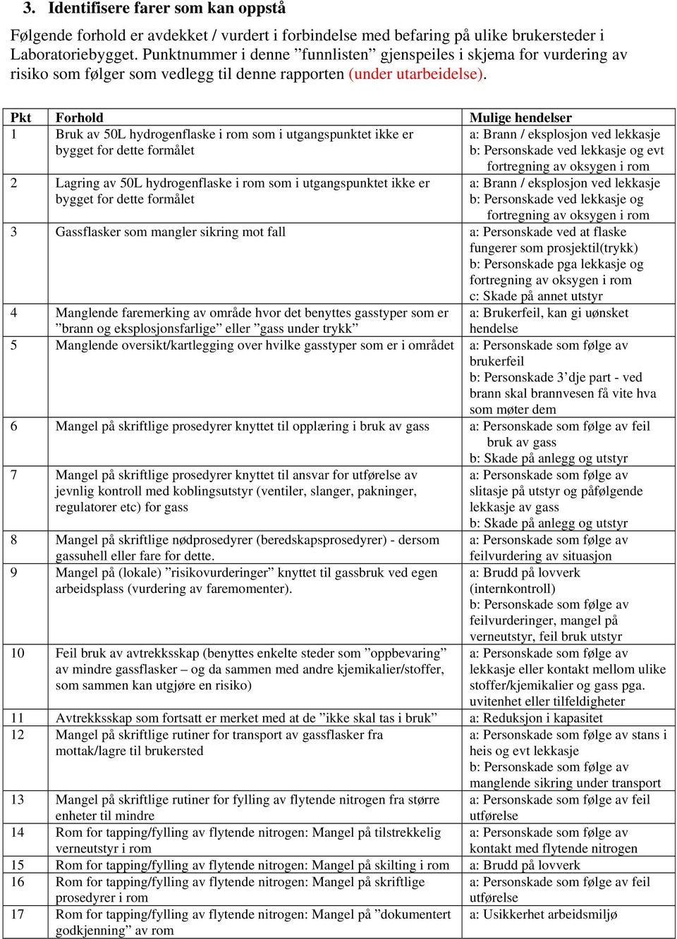 Pkt Forhold Mulige hendelser 1 Bruk av 50L hydrogenflaske i rom som i utgangspunktet ikke er a: Brann / eksplosjon ved lekkasje bygget for dette formålet b: Personskade ved lekkasje og evt 2 Lagring