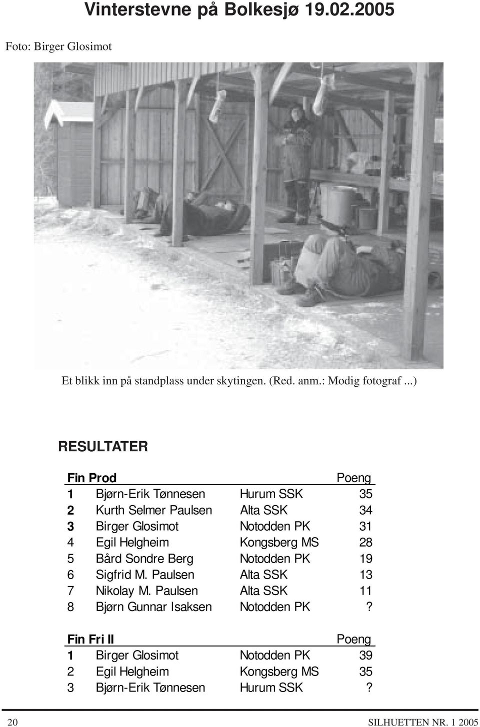 Helgheim Kongsberg MS 28 5 Bård Sondre Berg Notodden PK 19 6 Sigfrid M. Paulsen Alta SSK 13 7 Nikolay M.