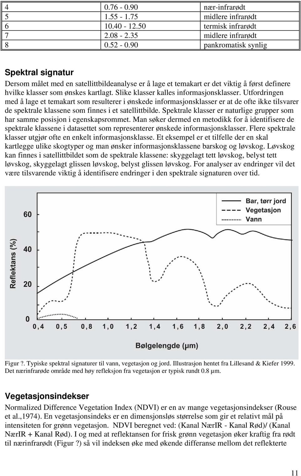 Slike klasser kalles informasjonsklasser.