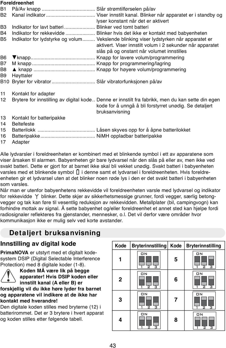 .. Blinker hvis det ikke er kontakt med babyenheten B5 Indikator for lydstyrke og volum... ekslende blinking viser lydstyrken når apparatet er aktivert.