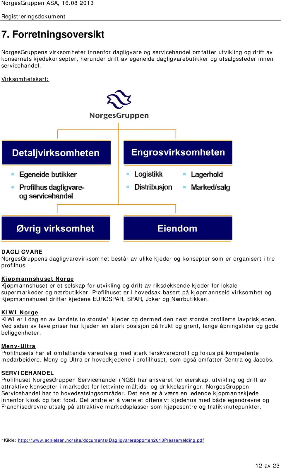 Kjøpmannshuset Norge Kjøpmannshuset er et selskap for utvikling og drift av riksdekkende kjeder for lokale supermarkeder og nærbutikker.