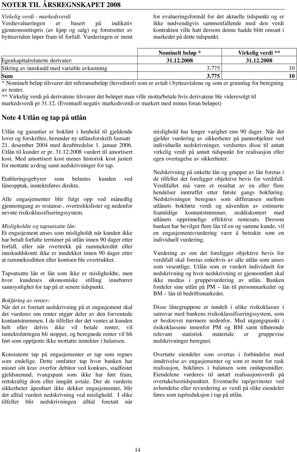 tidspunkt. Nominelt beløp * Virkelig verdi ** Egenkapitalrelaterte derivater: 31.12.2008 31.12.2008 Sikring av innskudd med variable avkastning 3.775 10 Sum 3.