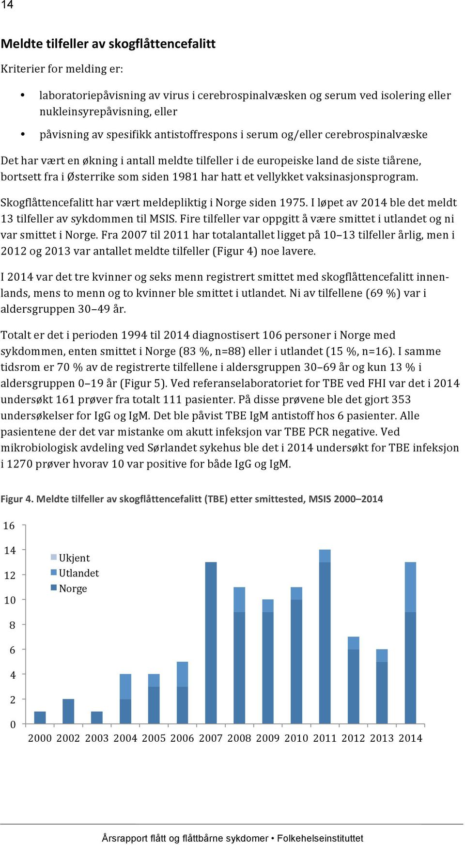 et vellykket vaksinasjonsprogram. Skogflåttencefalitt har vært meldepliktig i Norge siden 1975. I løpet av 2014 ble det meldt 13 tilfeller av sykdommen til MSIS.