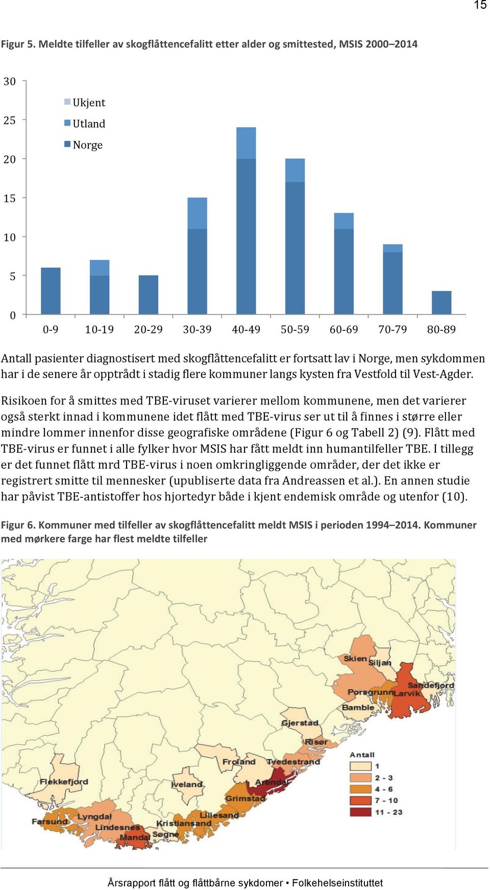 diagnostisert med skogflåttencefalitt er fortsatt lav i Norge, men sykdommen har i de senere år opptrådt i stadig flere kommuner langs kysten fra Vestfold til Vest- Agder.