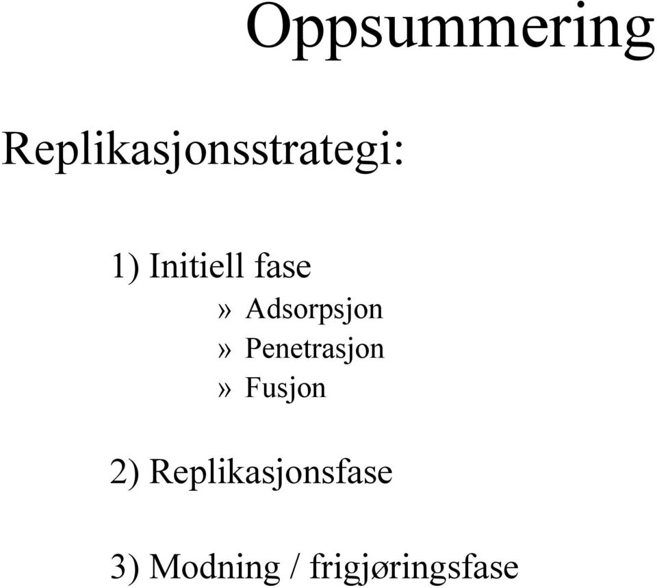 Initiell fase» Adsorpsjon»