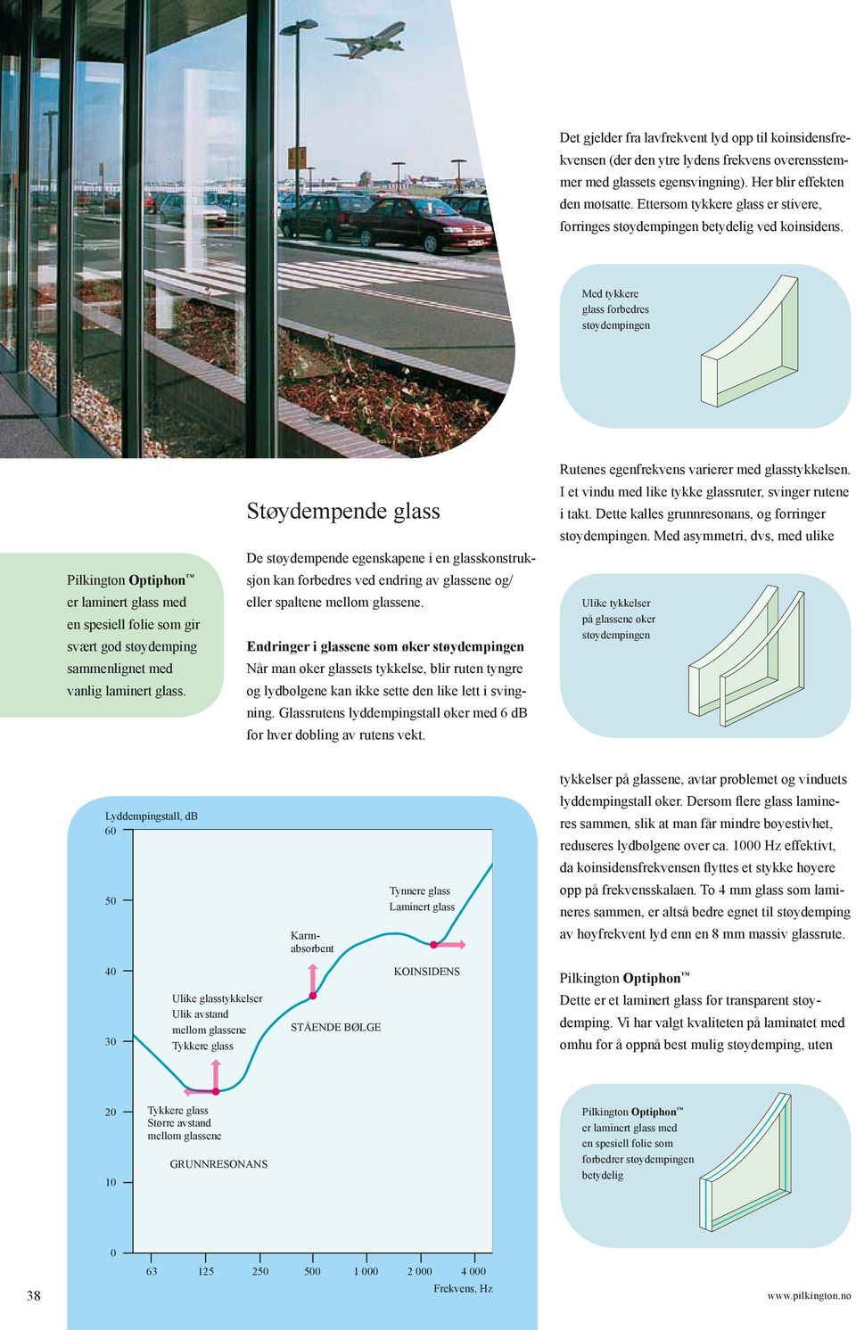 Med tykkere glass forbedres støydempingen Pilkington Optiphon er laminert glass med en spesiell folie som gir svært god støydemping sammenlignet med vanlig laminert glass.