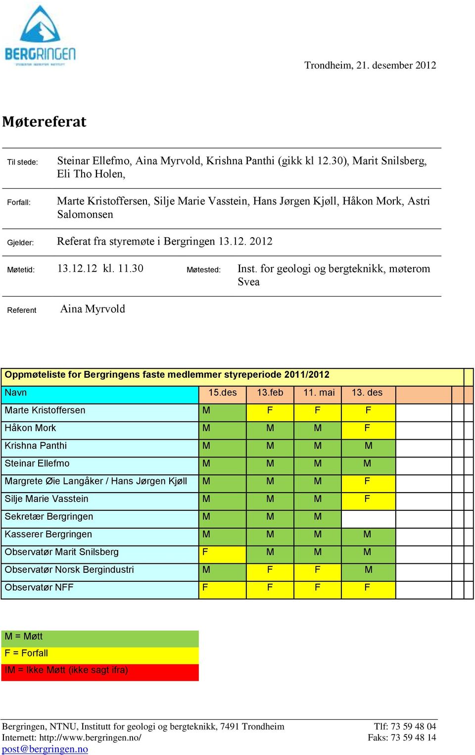 11.30 Møtested: Inst. for geologi og bergteknikk, møterom Svea Referent Aina Myrvold Oppmøteliste for Bergringens faste medlemmer styreperiode 2011/2012 Navn 15.des 13.feb 11. mai 13.