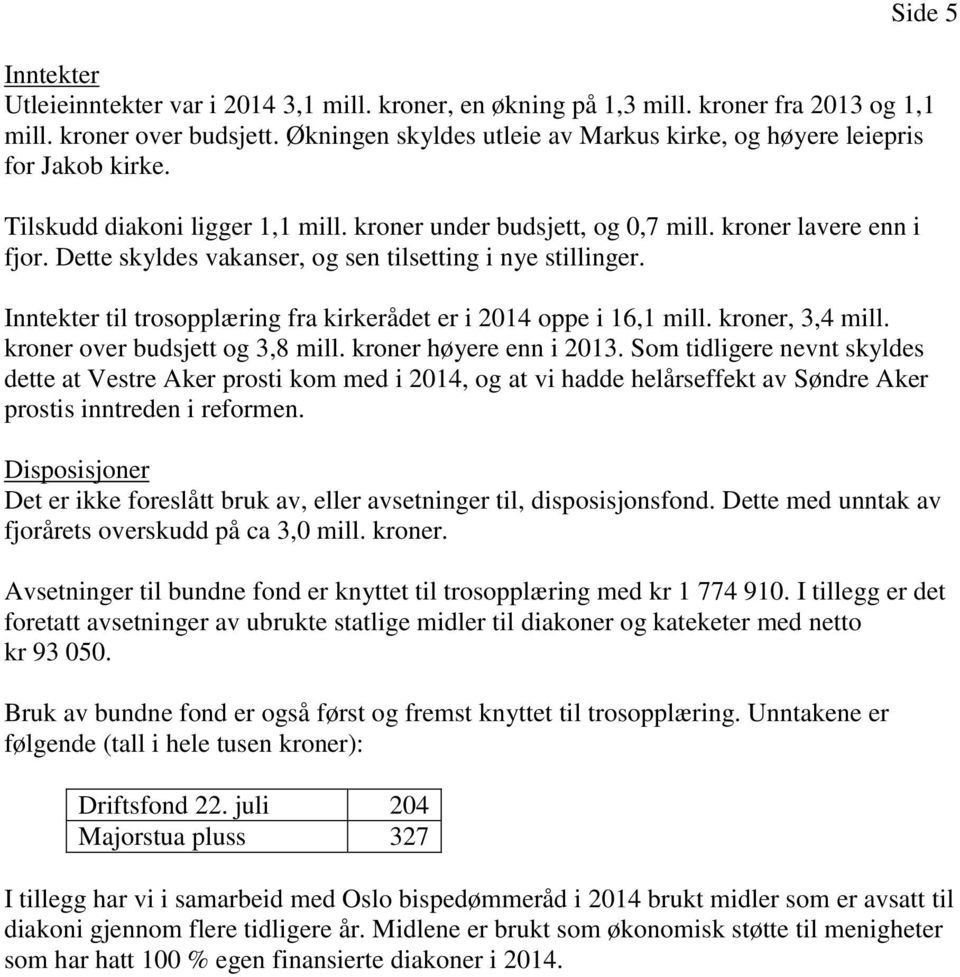 Dette skyldes vakanser, og sen tilsetting i nye stillinger. Inntekter til trosopplæring fra kirkerådet er i 2014 oppe i 16,1 mill. kroner, 3,4 mill. kroner over budsjett og 3,8 mill.