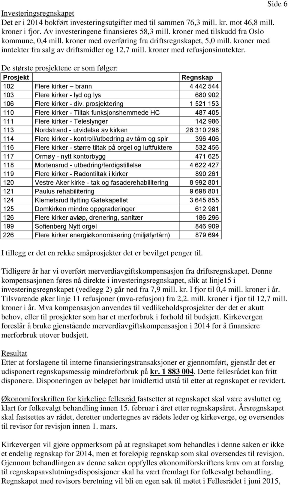 De største prosjektene er som følger: Prosjekt Regnskap 102 Flere kirker brann 4 442 544 103 Flere kirker - lyd og lys 680 902 106 Flere kirker - div.