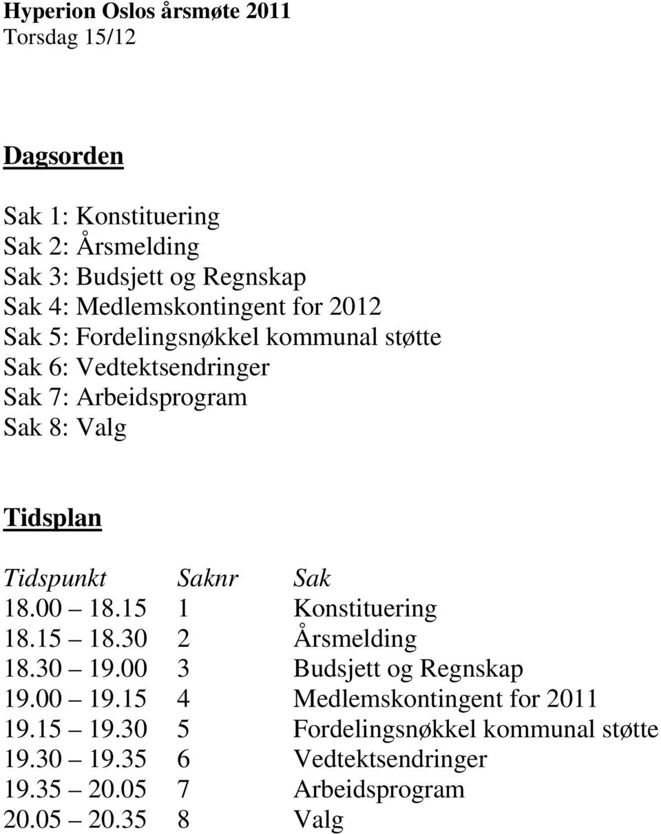 Tidsplan Tidspunkt Saknr Sak 18.00 18.15 1 Konstituering 18.15 18.30 2 Årsmelding 18.30 19.00 3 Budsjett og Regnskap 19.00 19.