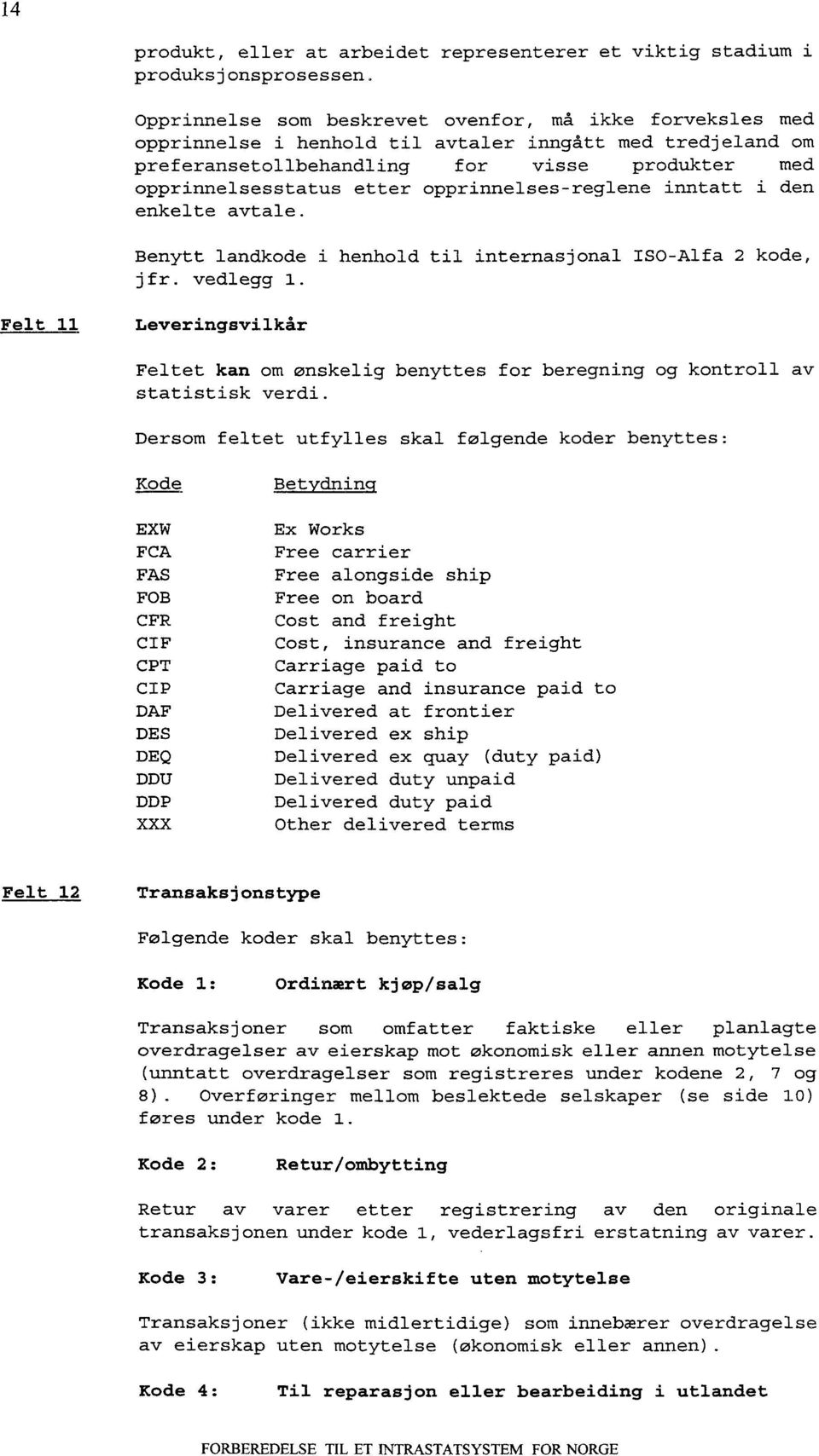 opprinnelses-reglene inntatt i den enkelte avtale. Benytt landkode i henhold til internasjonal ISO-Alfa 2 kode, jfr. vedlegg 1.