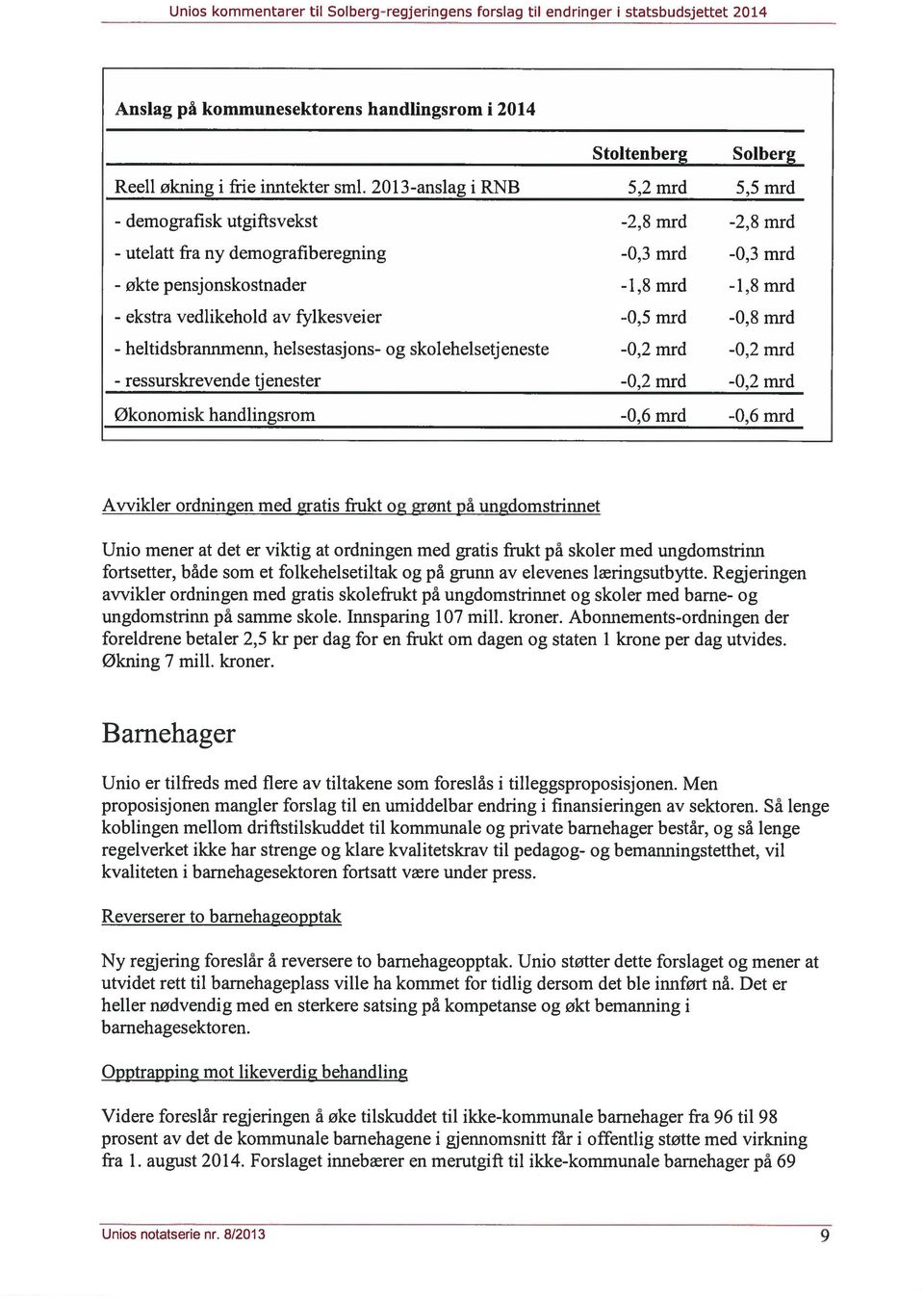 fylkesveier -0,5 mrd -0,8 mrd - heltidsbrarmmenn, helsestasjons- og skolehelsetjeneste -0,2 mrd -0,2 mrd - ressurskrevende tjenester -0,2 mrd -0,2 mrd Økonomisk handlingsrom -0,6 mrd -0,6 mrd