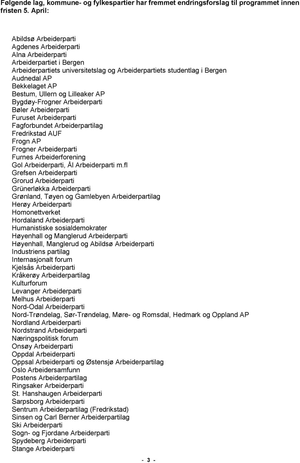 Bestum, Ullern og Lilleaker AP Bygdøy-Frogner Arbeiderparti Bøler Arbeiderparti Furuset Arbeiderparti Fagforbundet Arbeiderpartilag Fredrikstad AUF Frogn AP Frogner Arbeiderparti Furnes