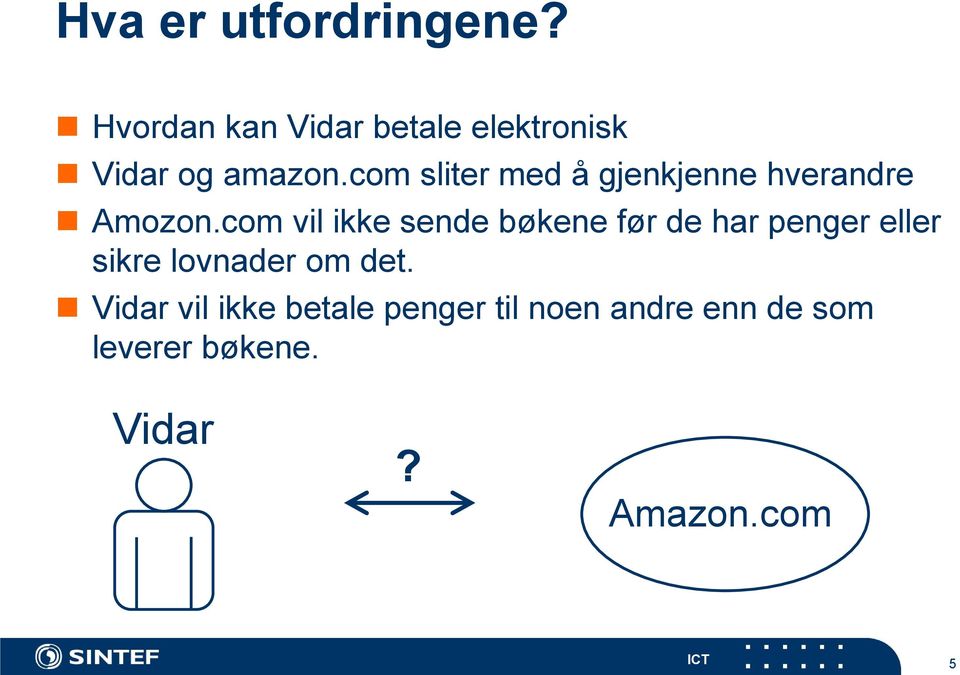 com sliter med å gjenkjenne hverandre Amozon.