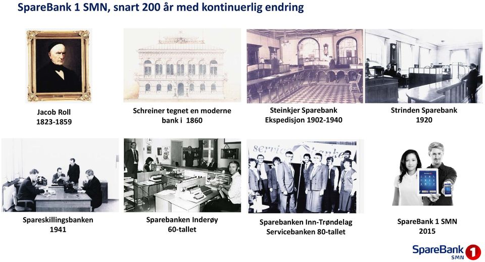 1902-1940 Strinden Sparebank 1920 Spareskillingsbanken 1941 Sparebanken