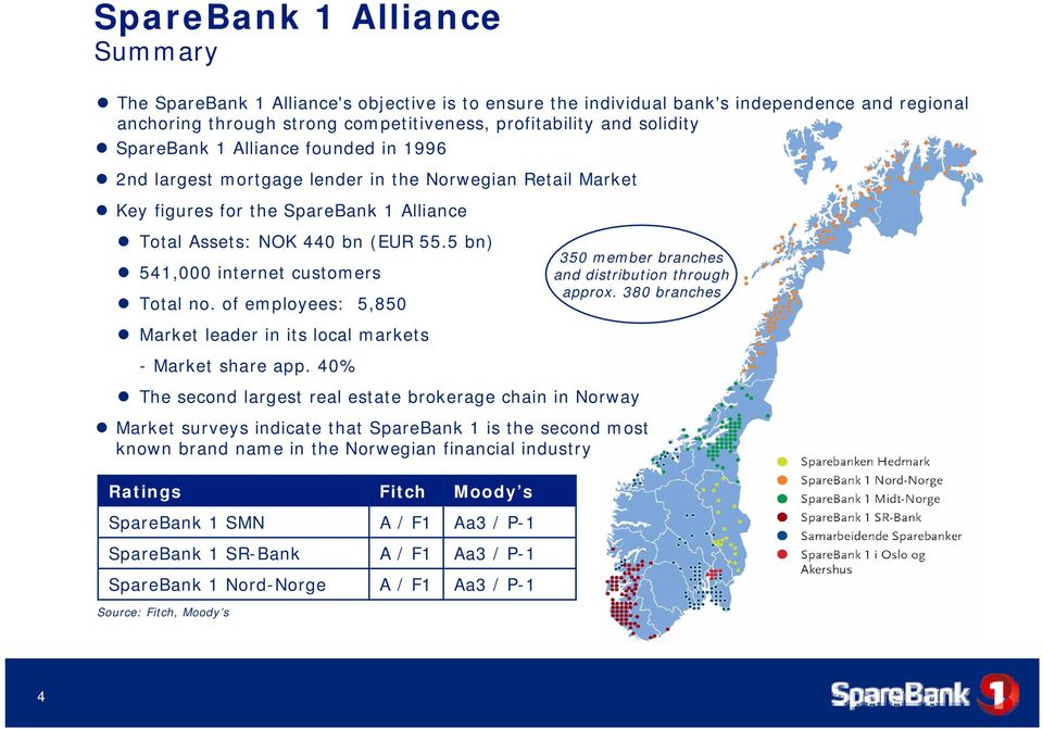 5 bn) 541,000 internet customers Total no. of employees: 5,850 350 member branches and distribution through approx. 380 branches Market leader in its local markets - Market share app.