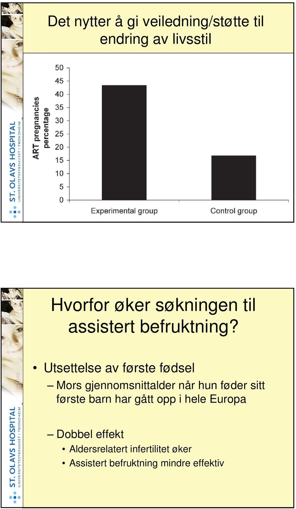 Utsettelse av første fødsel Mors gjennomsnittalder når hun føder sitt