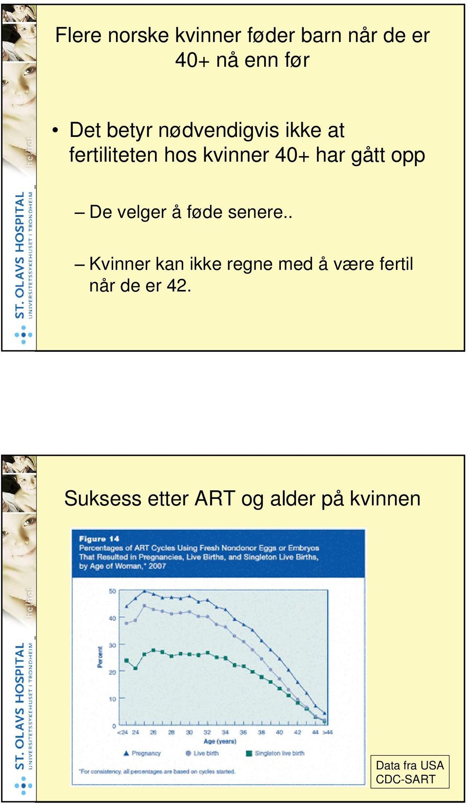 velger å føde senere.