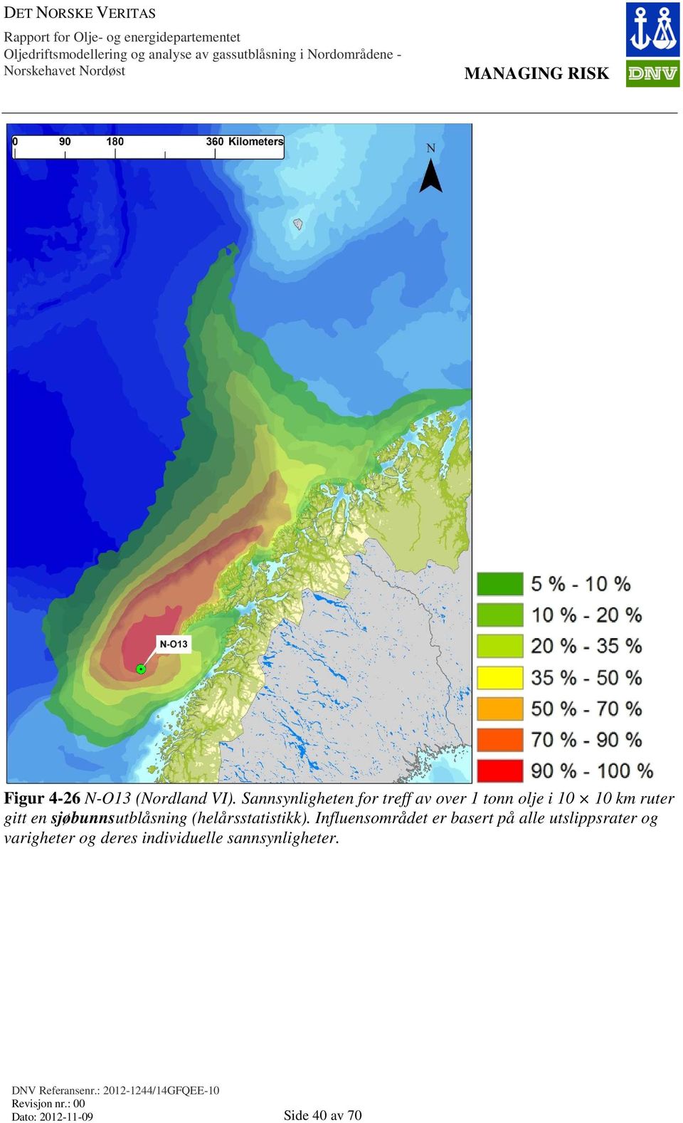 en sjøbunnsutblåsning (helårsstatistikk).