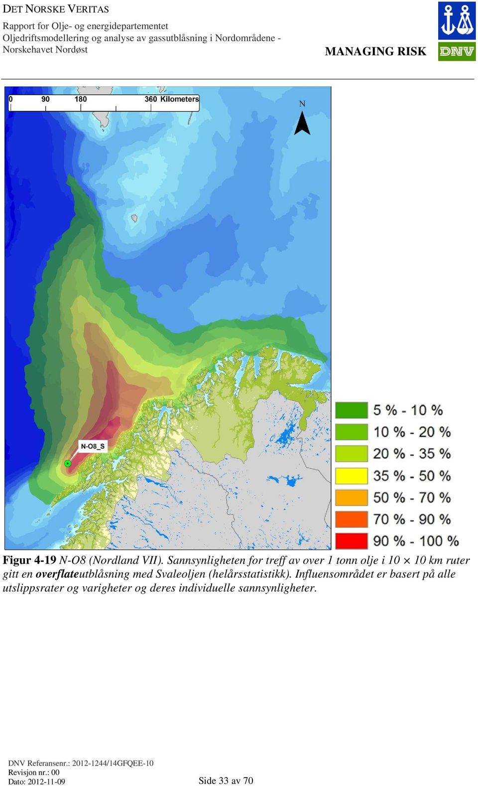 overflateutblåsning med Svaleoljen (helårsstatistikk).