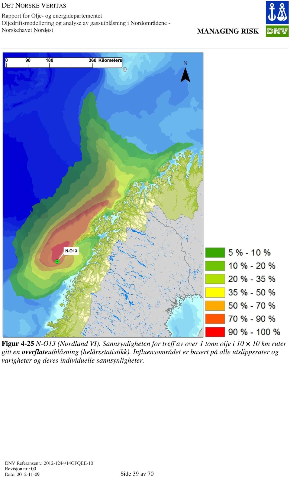 en overflateutblåsning (helårsstatistikk).